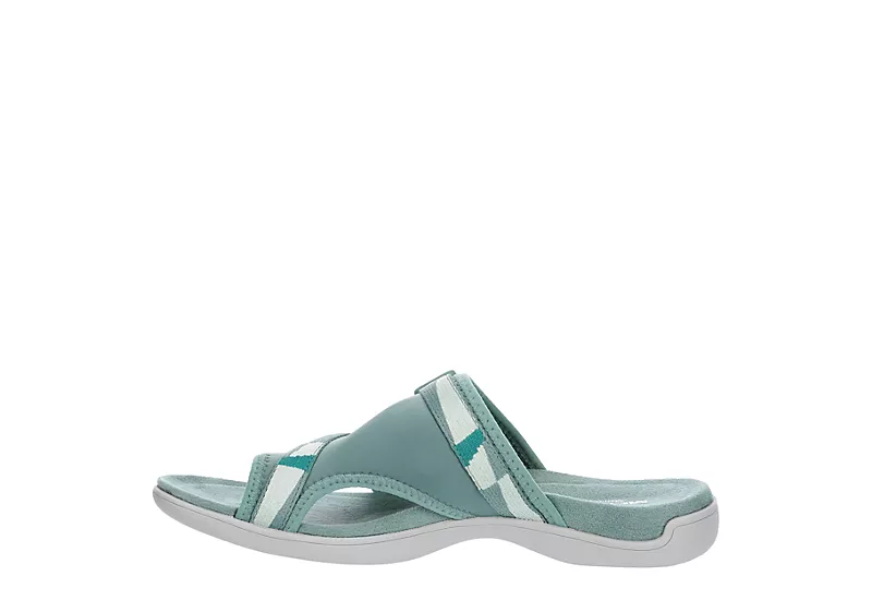 Merrell Womens District 3 Outdoor Sandal - Turquoise 4 Merrell Womens District 3 Outdoor Sandal - Turquoise - Image 4